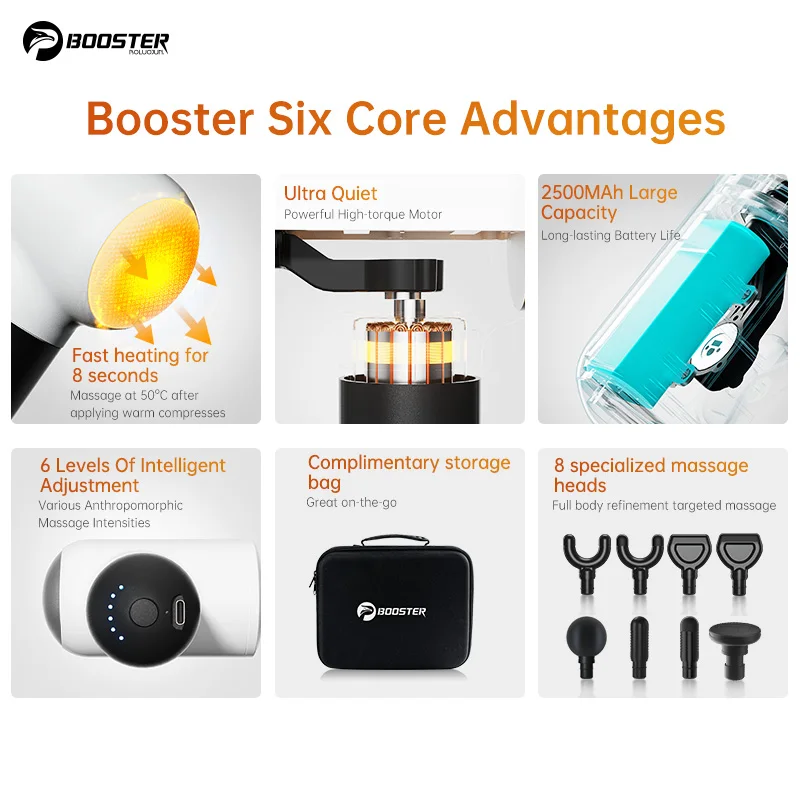Массажный пистолет booster v3 - Фотография_5