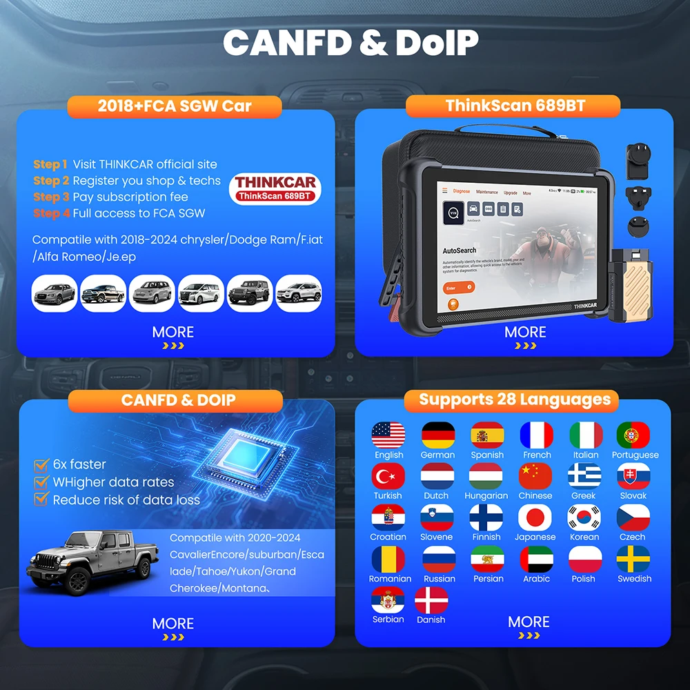 Thinkcar thinkscan 689bt canfd - Фотография_6