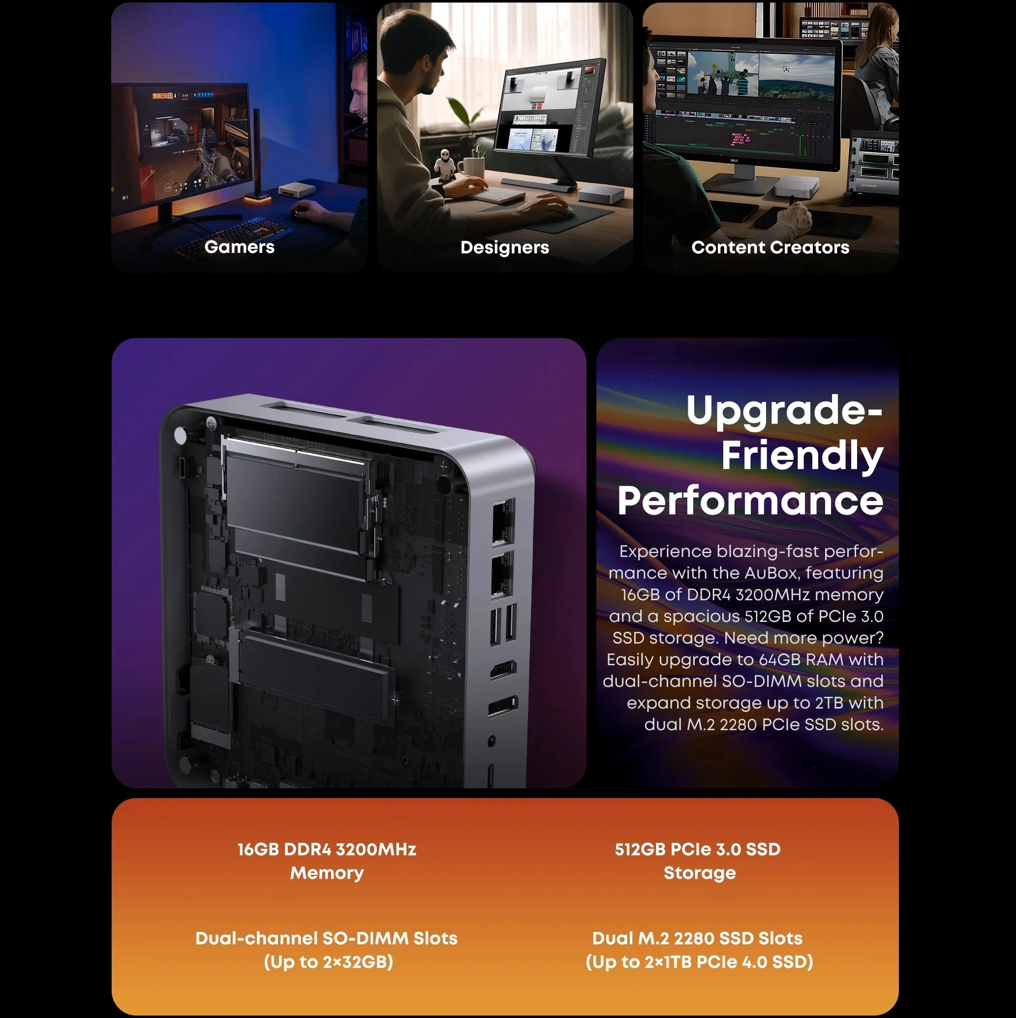 Chuwi aubox mini pc i9-13900hk 14 ядер до 5 - Фотография_5