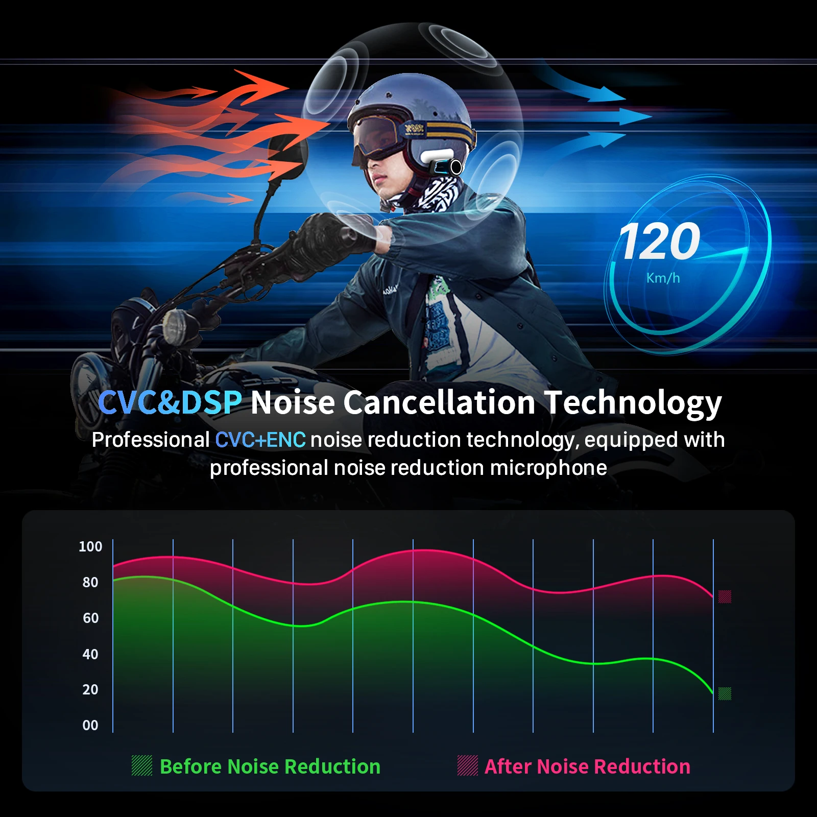 Fodsports fx7 mesh мотоциклетный - Фотография_4