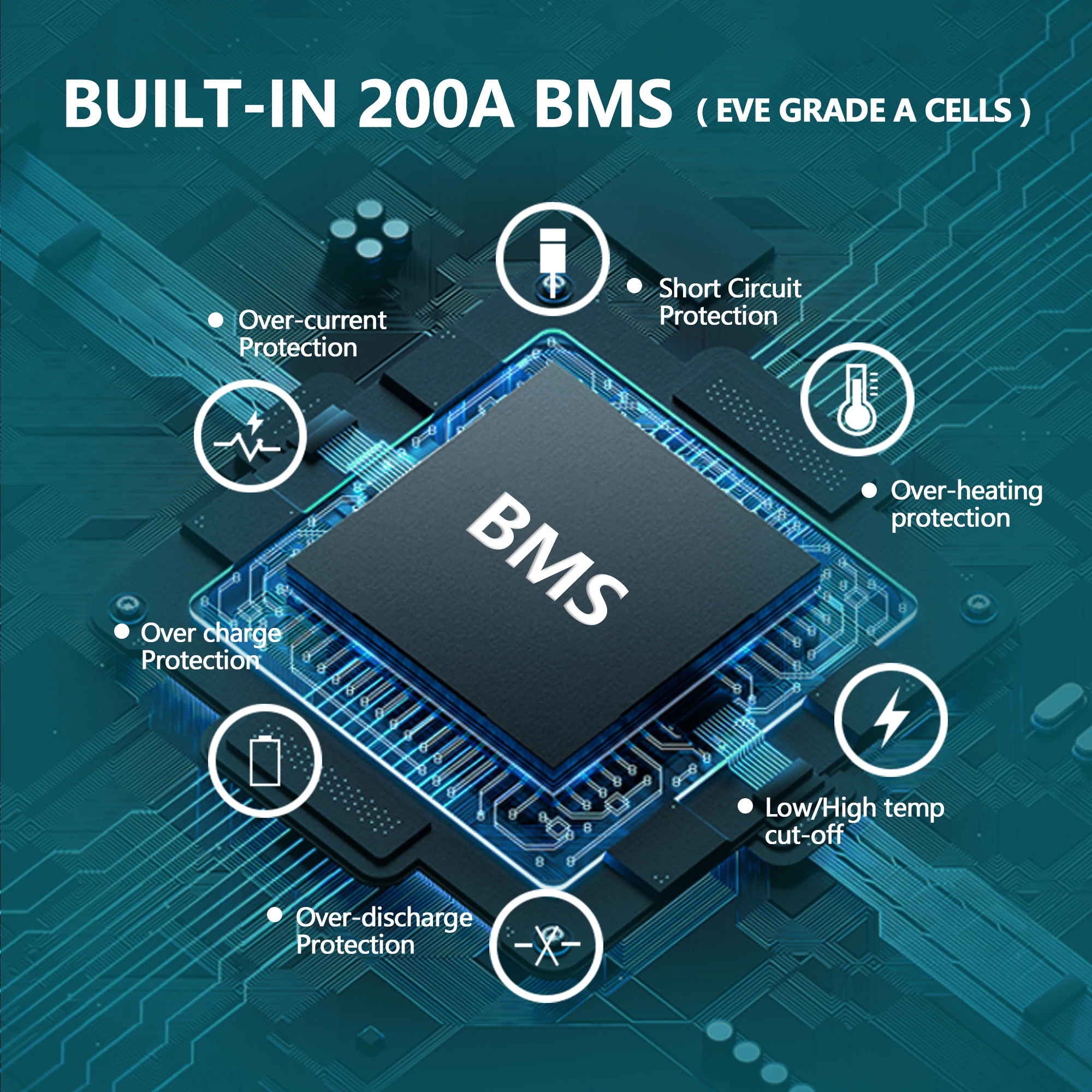 36 в, 105 ач, тележка для гольфа - Фотография_4