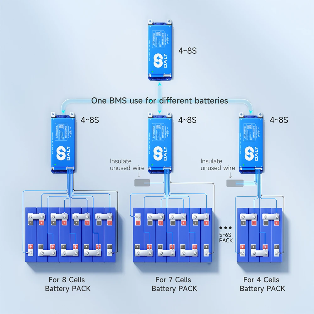 Daly 100 bms lifepo4 4s 7s 8s 10s - Фотография_4