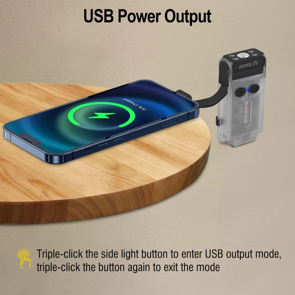 Boruit v30 900lm уф-светодиодный - Фотография_6
