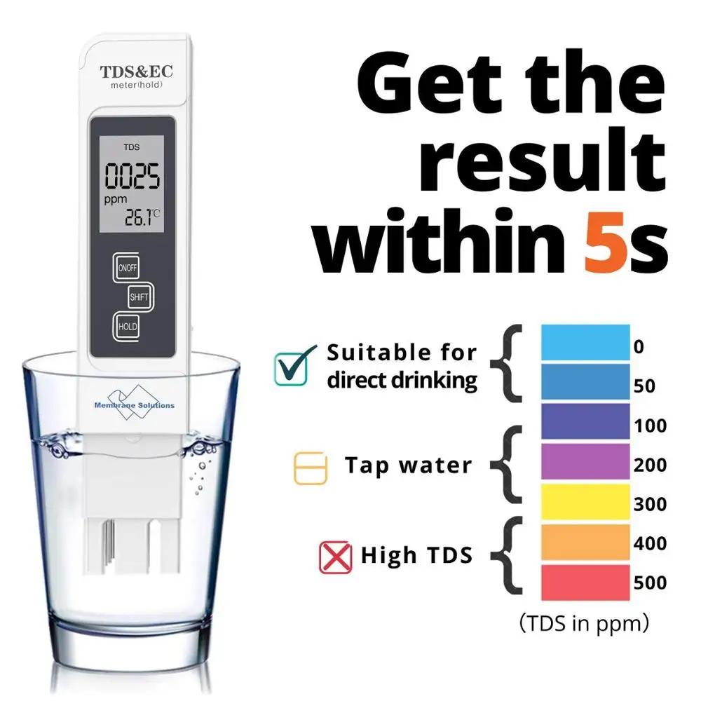 Цифровой тестер качества воды tds