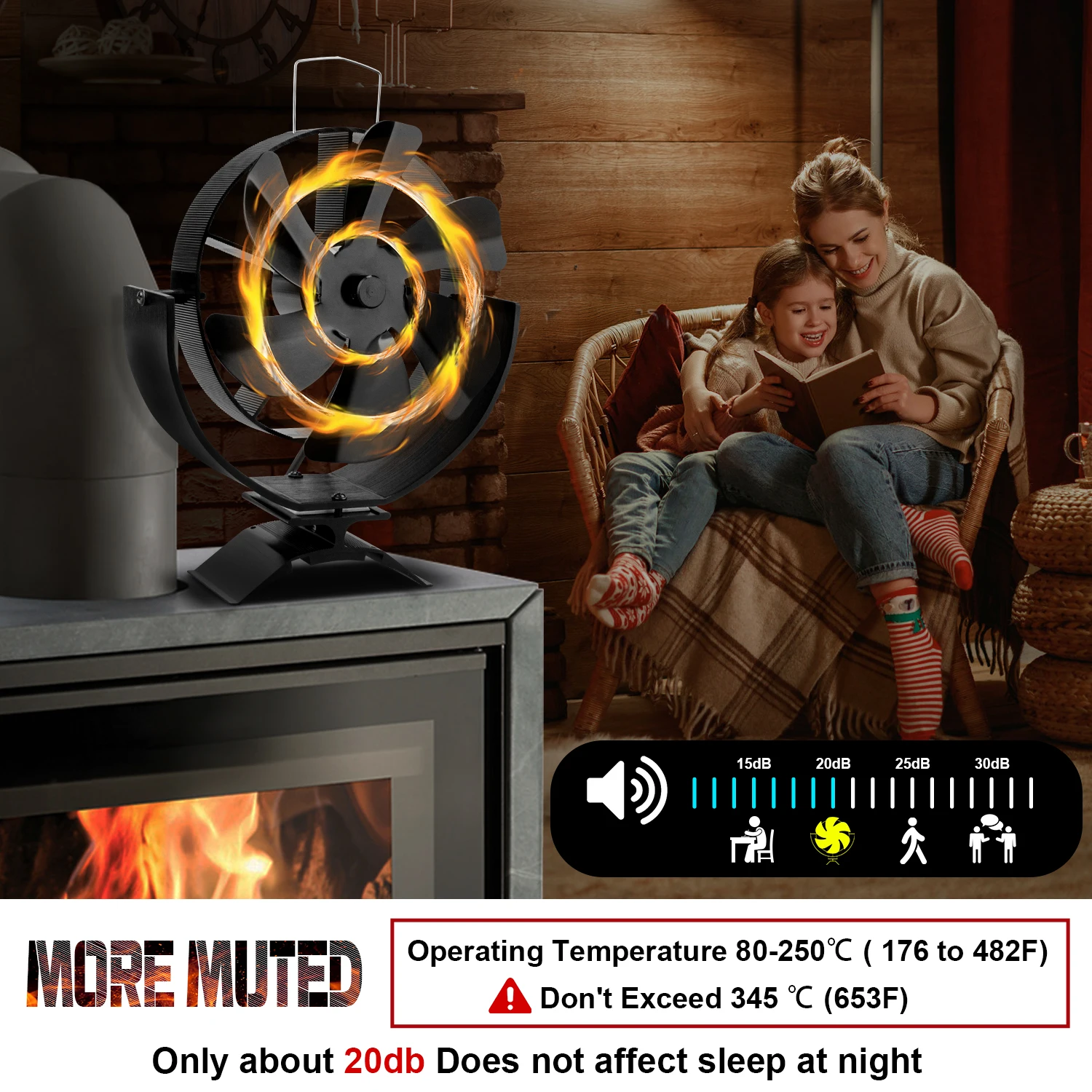 6-лопастной тепловой вентилятор для печи - Фотография_3