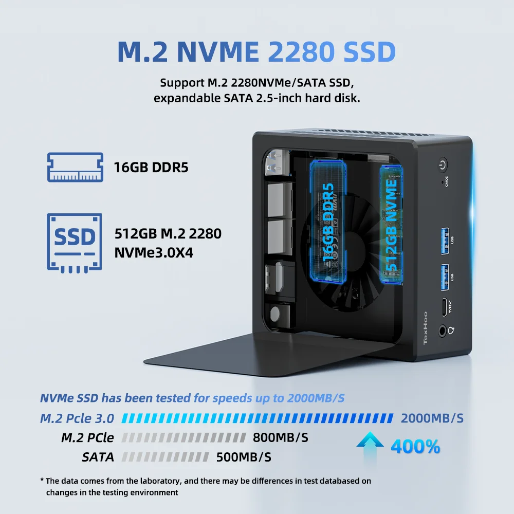 Texhoo мини-пк intel n100 двухдиапазонный wifi6 bt5 - Фотография_5