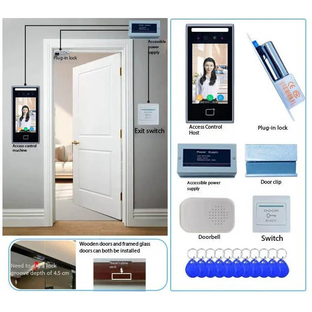 Дверная машина с распознаванием - Фотография_5