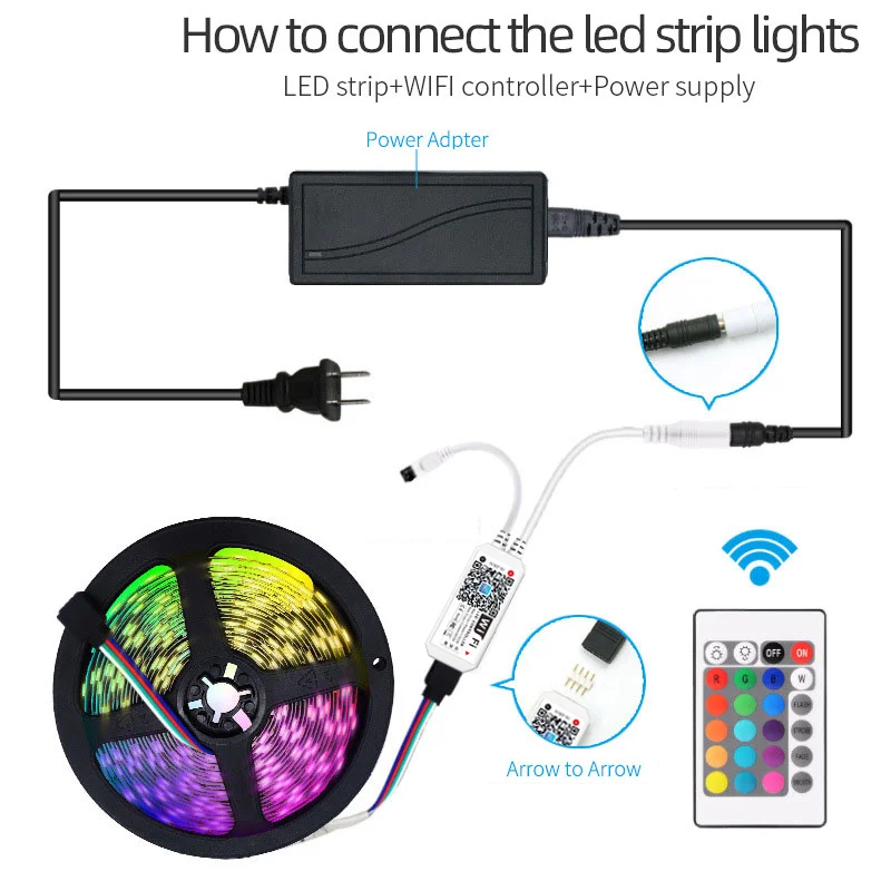 5m 10m 5050 rgb rgbw wi-fi светодиодная - Фотография_2