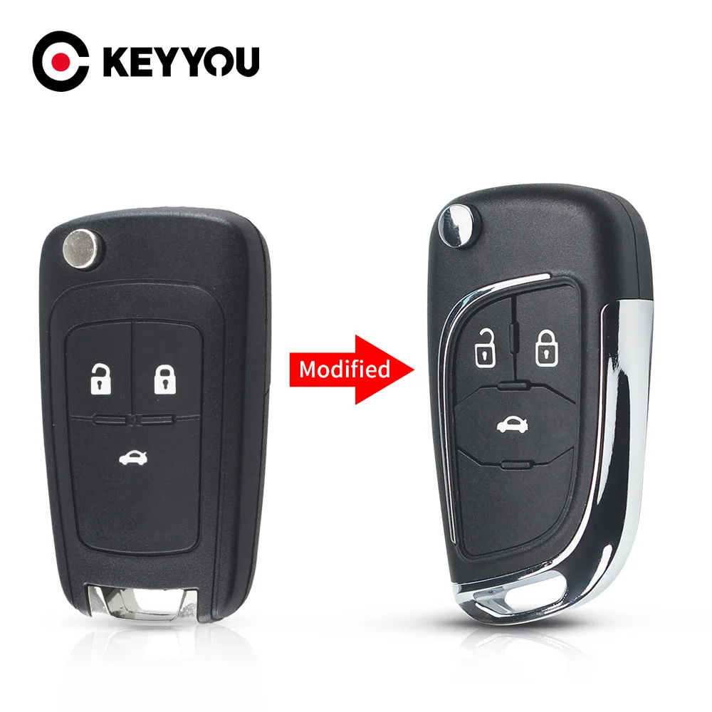 Модифицированный ключ keyyou для