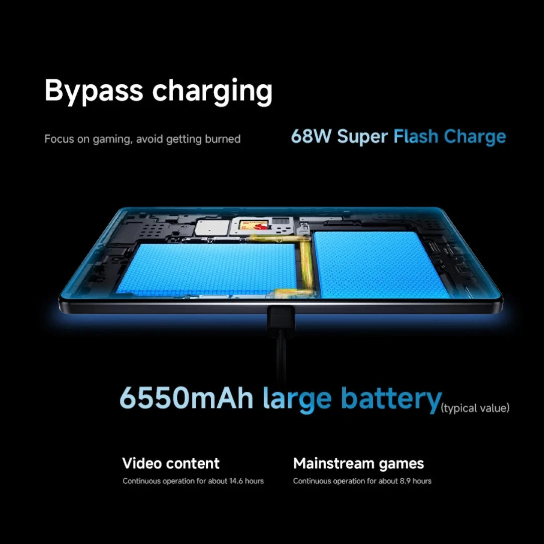 Оригинальная игровая панель lenovo legion y700 2025 - Фотография_6