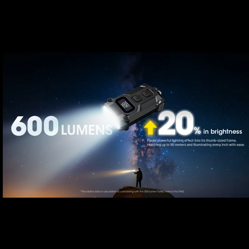 Nitecore tini3 mct металлический - Фотография_6