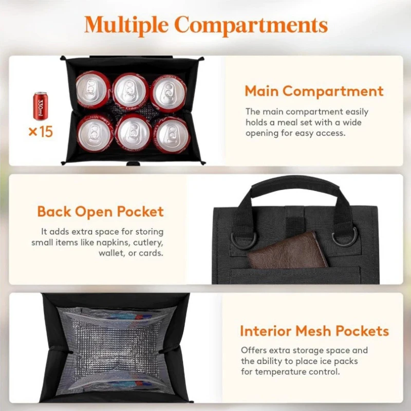 Термосумка, портативная противоударная сумка-холодильник - Фотография_2