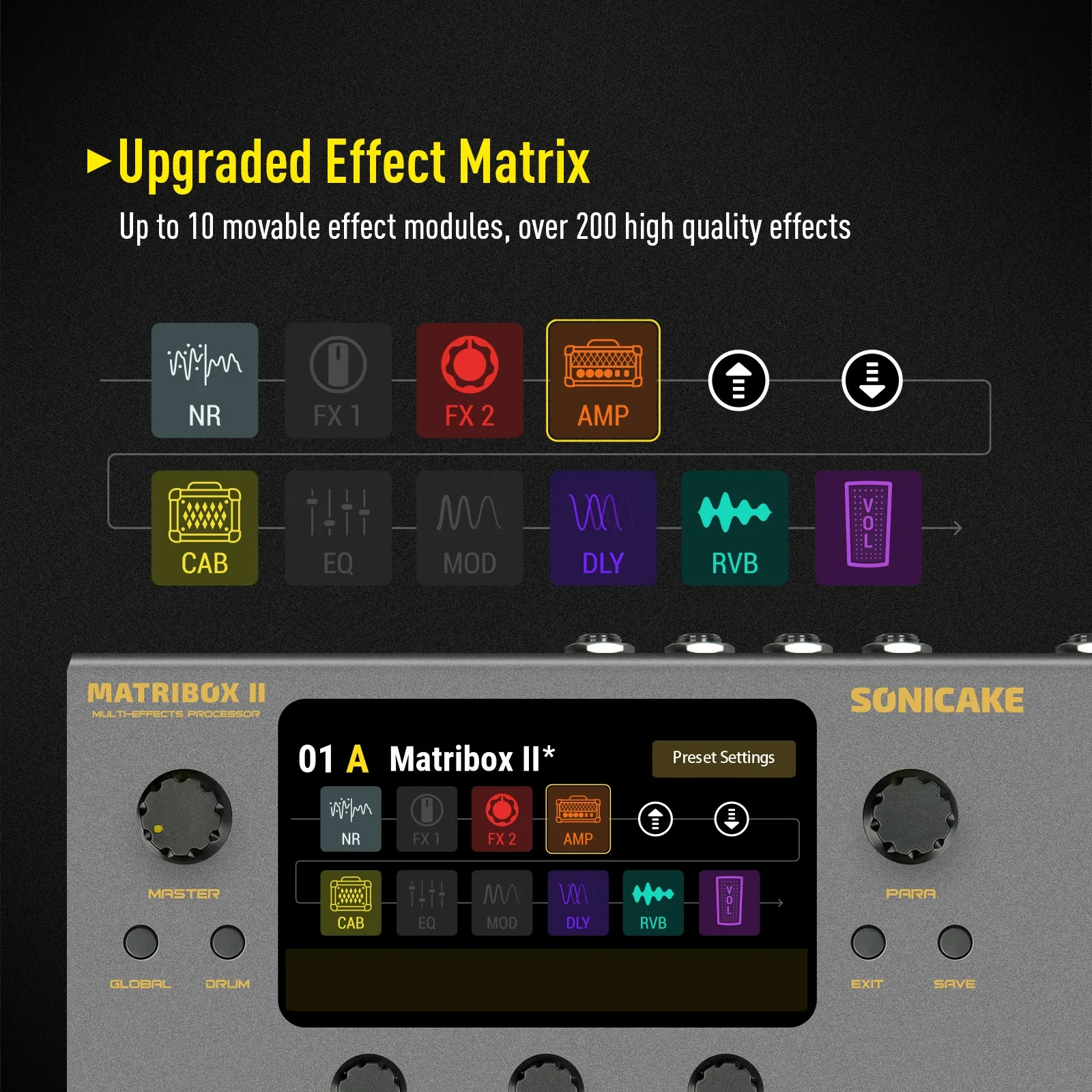 Sonicake matribox ii eu us plug - Фотография_3