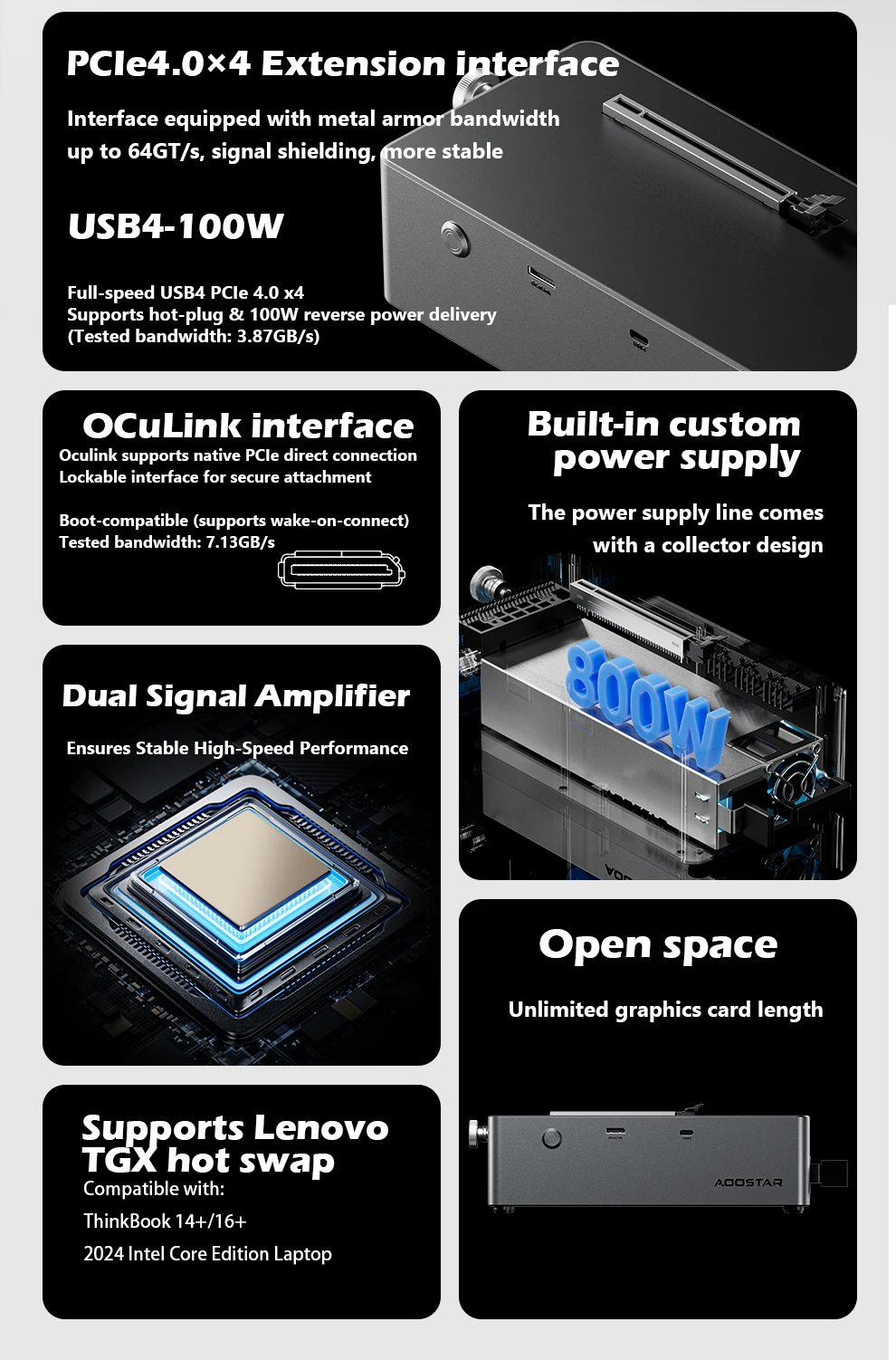 Док-станция ag01 ag02 egpu с портом oculink/usb4 - Фотография_2