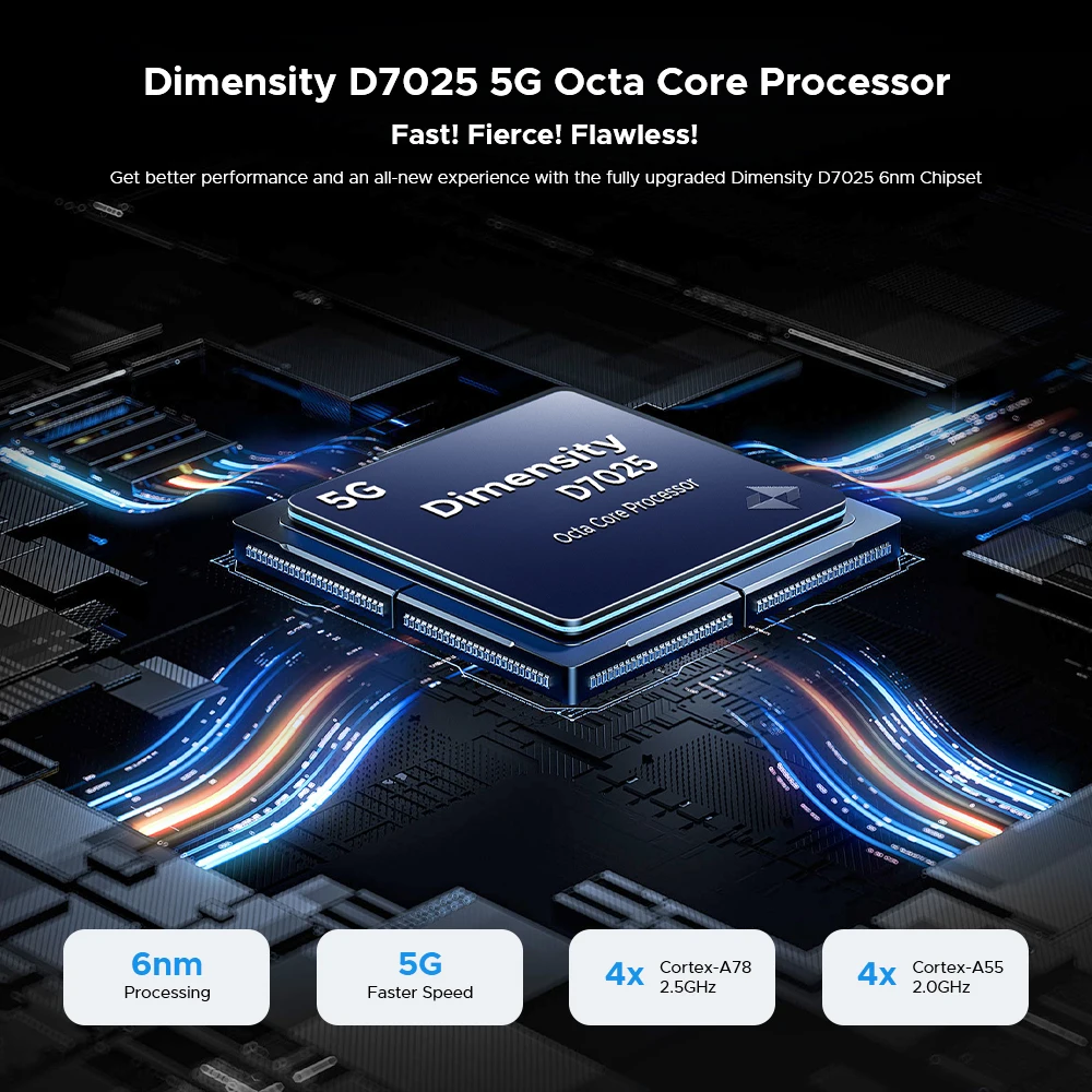Мировая премьера doogee blade gt play 5g прочный телефон 20 гб 256 гб 6 - Фотография_4