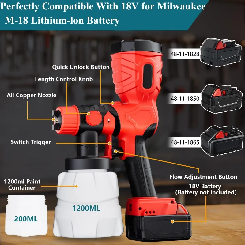 Высокоскоростной пистолет-распылитель - Фотография_3
