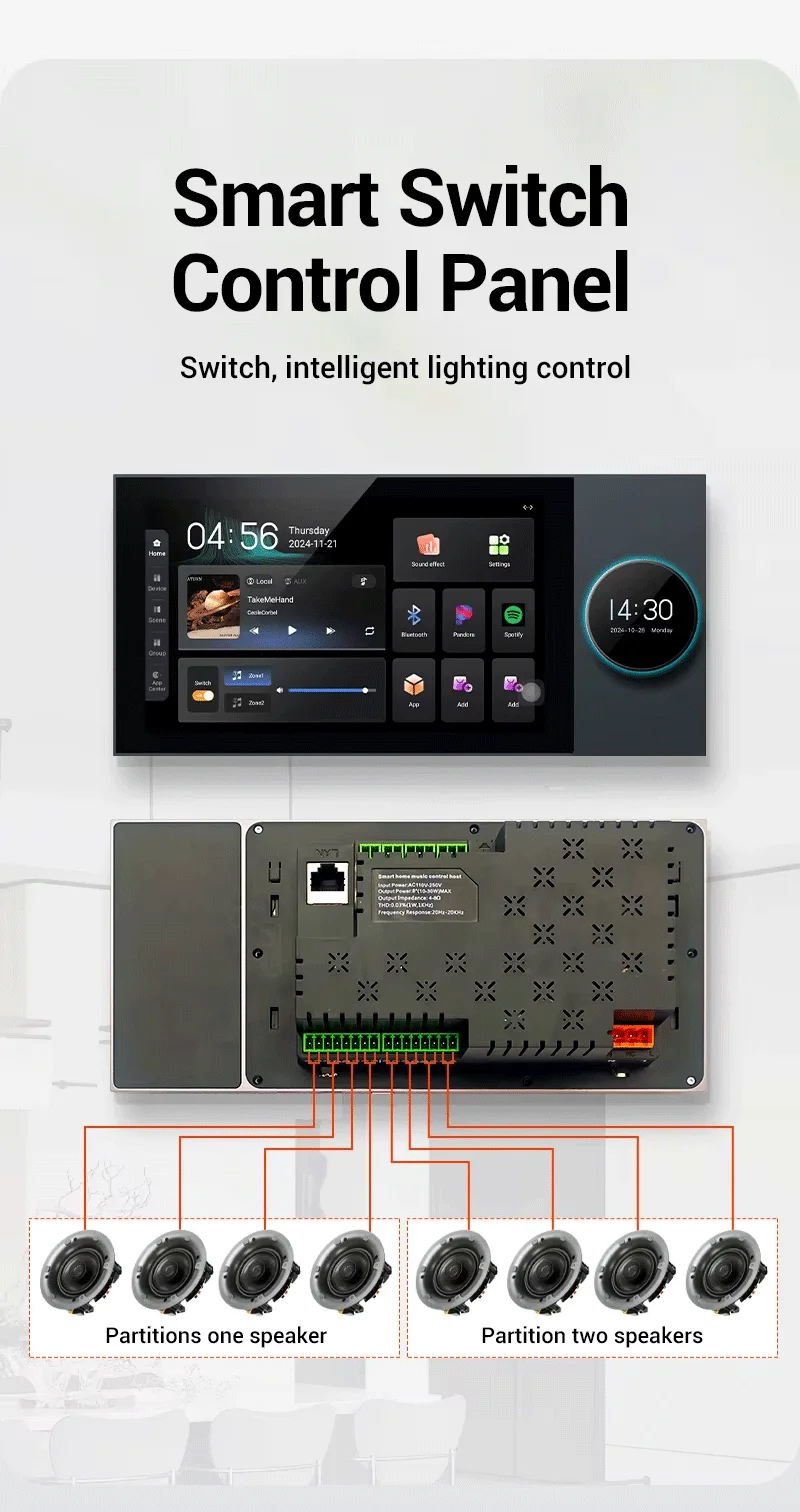 Многофункциональный хост anjielo - Фотография_6