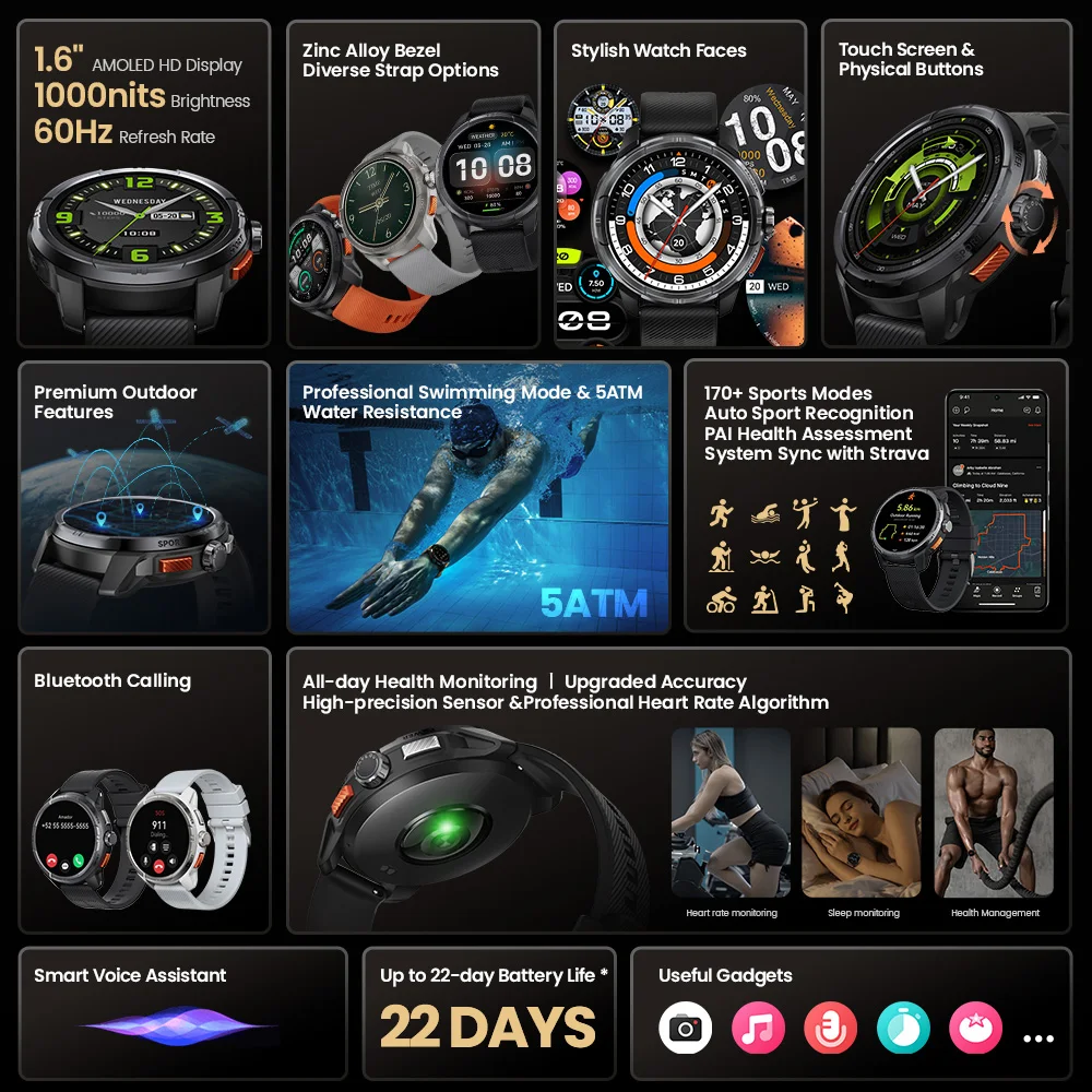 Haylou solar ultra gps смарт-часы 1 - Фотография_2