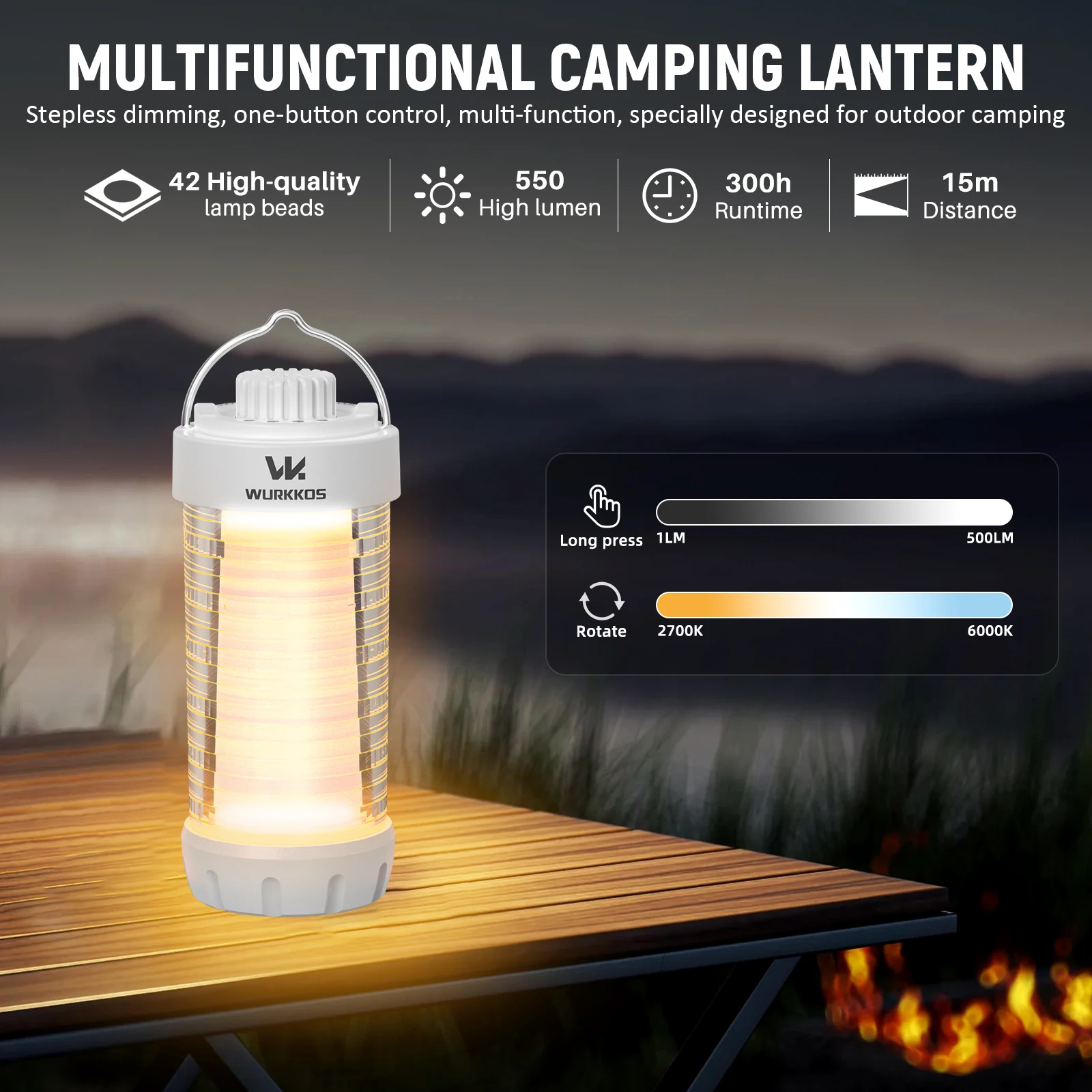 Wurkkos cl01 edc work light power