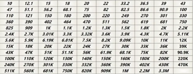 Оригинальная британская holco h4p 1 вт 0 - Фотография_4