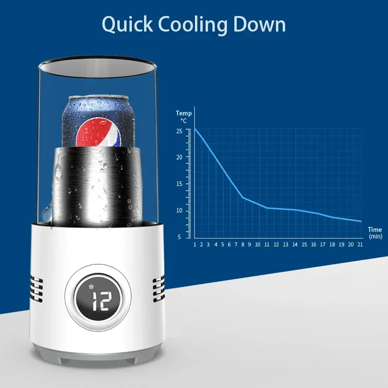 Нагреватель для кофейной кружки-радиатор 2 в 1 - Фотография_5