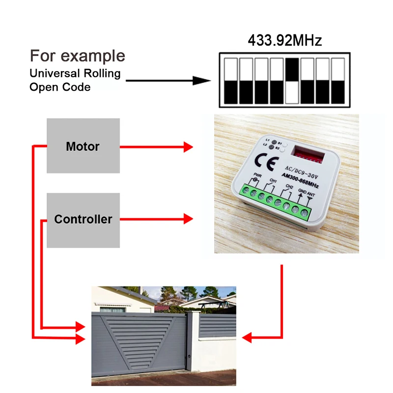 Универсальный приемник дистанционного - Фотография_3