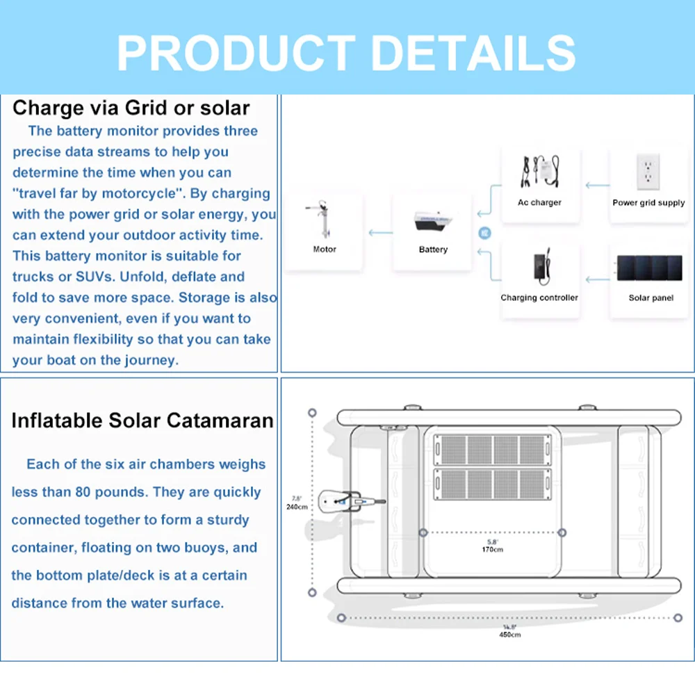 Роскошная маленькая электрическая жесткая надувная домашняя лодка - Фотография_5