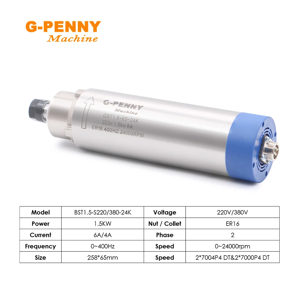 G-penny, 1,5 квт er16 d = 65 мм - Фотография_3
