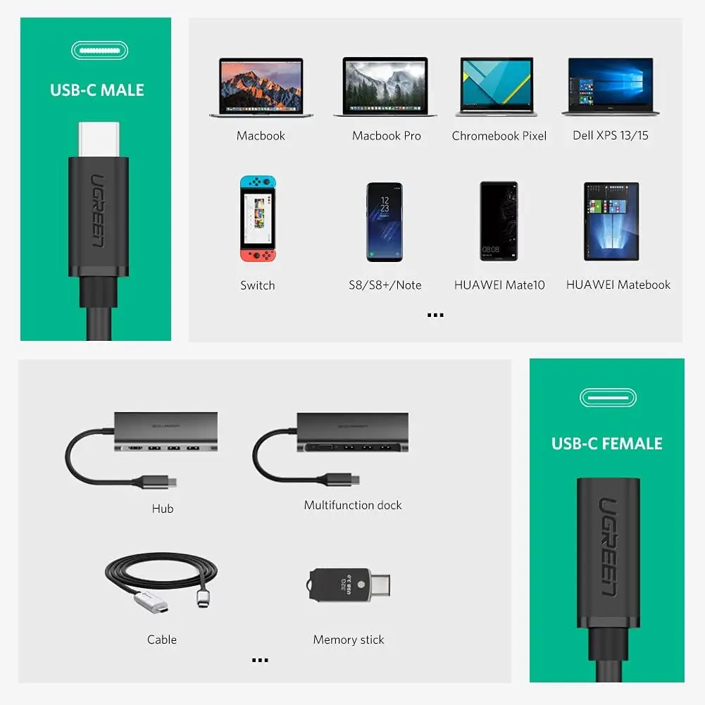 Ugreen usb 3.2 gen2 тип c удлинительный - Фотография_5