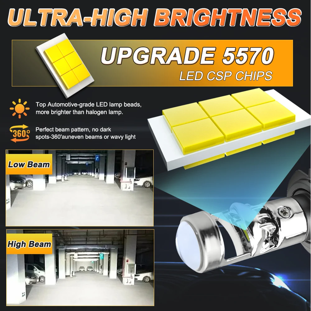 H7 h4 h11 светодиодная фара с линзой - Фотография_2