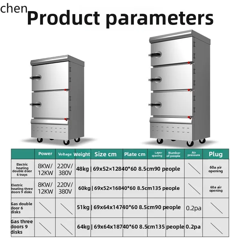 Htt трехдверный пароварка для тушения морепродуктов - Фотография_2