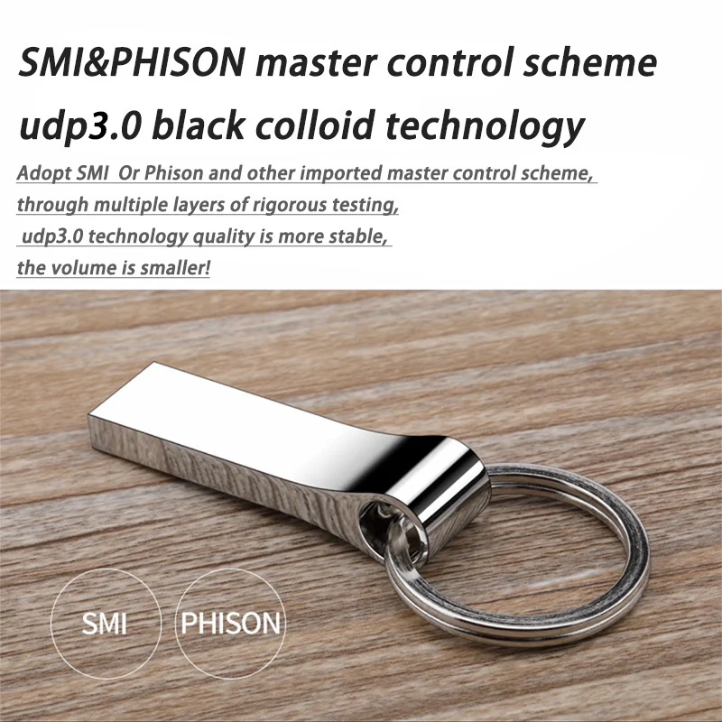 Usb-флешка 128 гб usb 3 - Фотография_2