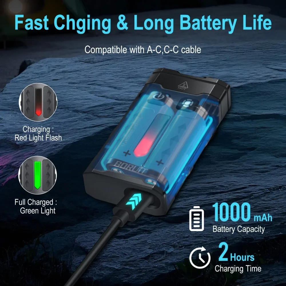 Boruit ev20 1100lm уф-светодиодный - Фотография_6