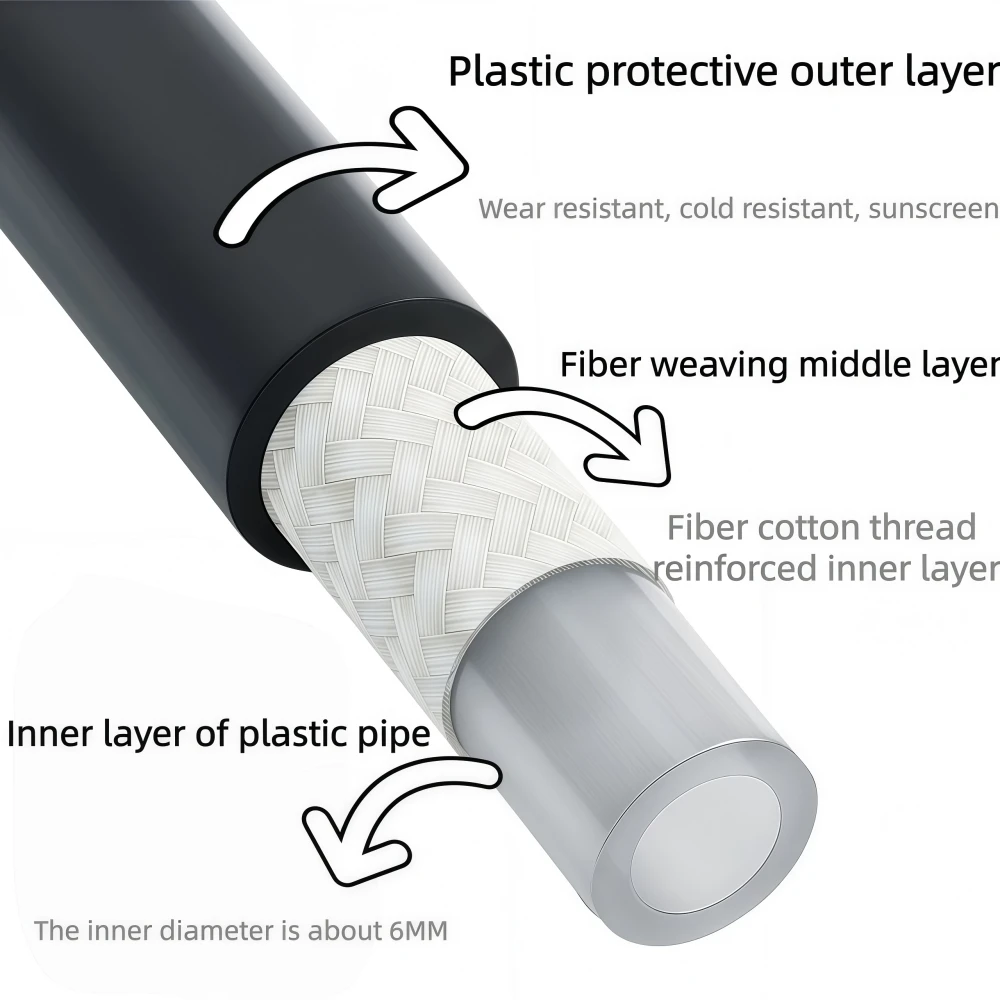 Сменный шланг для мойки высокого давления 5 ~ 35 м - Фотография_5