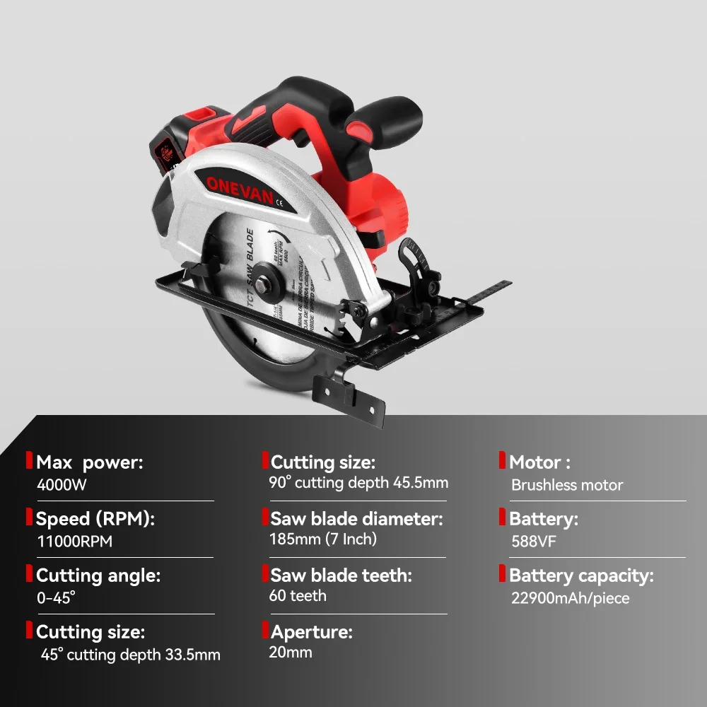 Onevan 7 дюймов 185 мм бесщеточная - Фотография_6