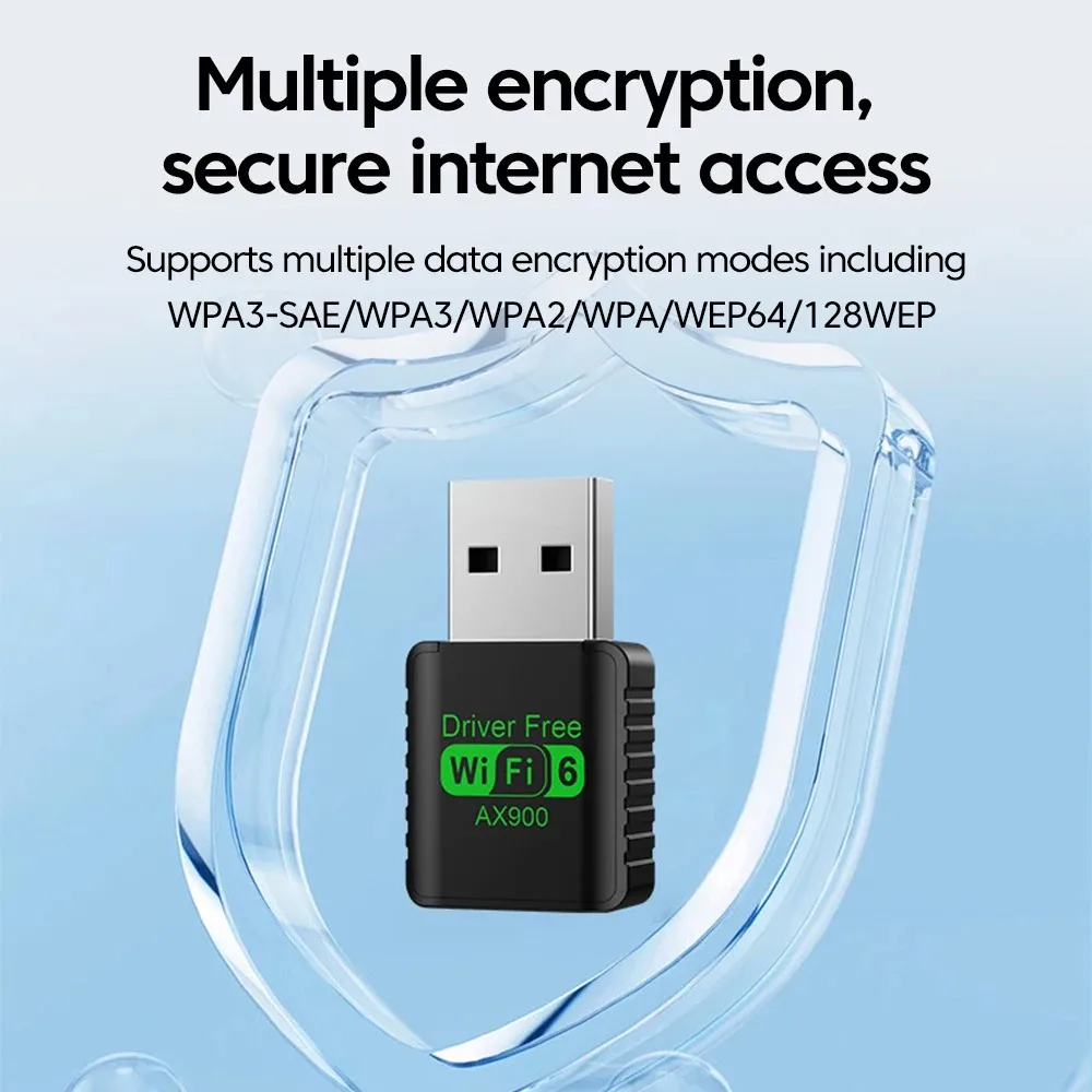 Wifi 6 ax900 bluetooth 5.4 wifi usb-адаптер беспроводная сетевая карта 2 - Фотография_3