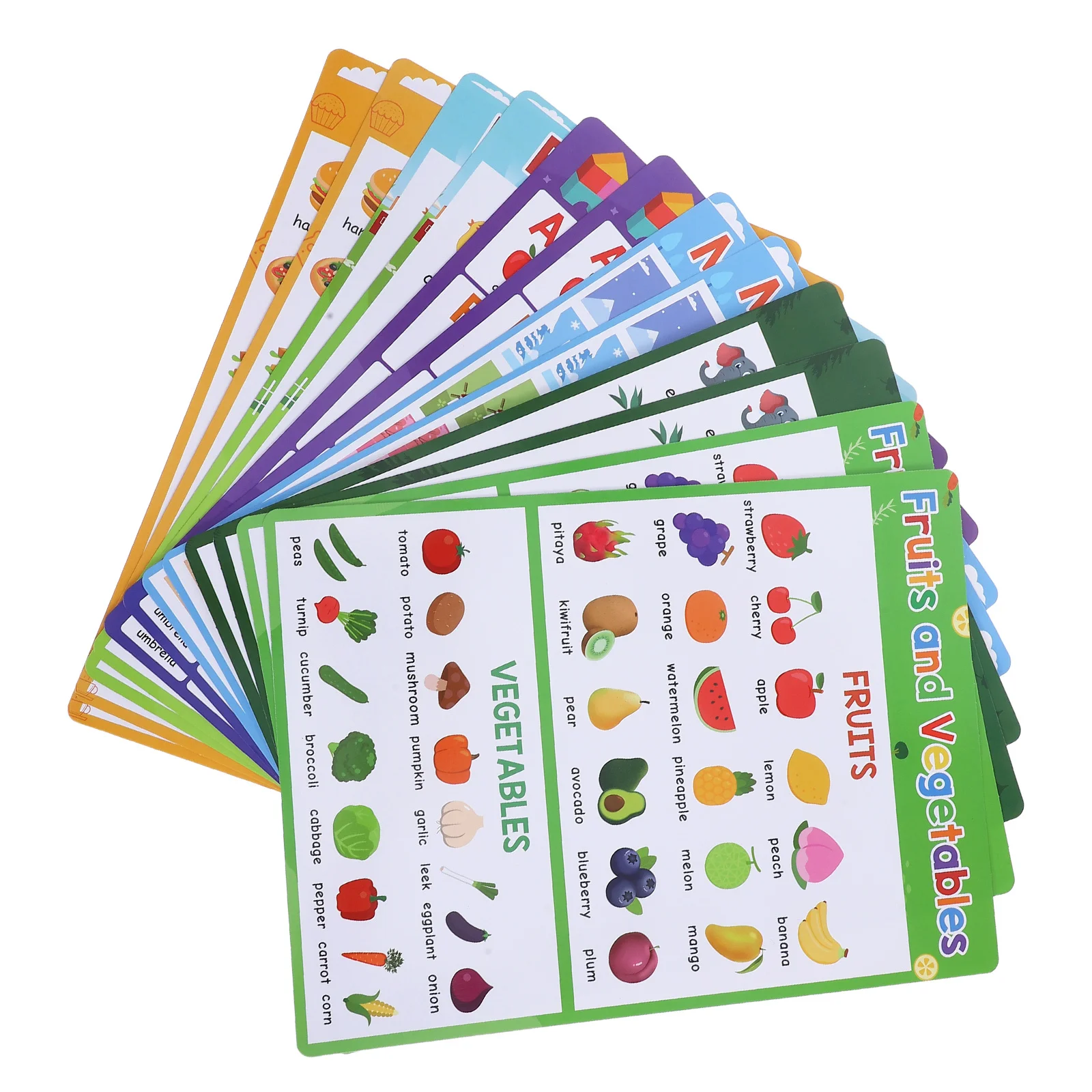 Обучающие плакаты для детей