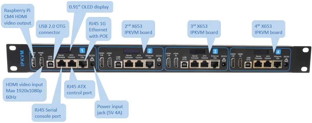 Suptronics raspberry pi cm4 стоечный - Фотография_2