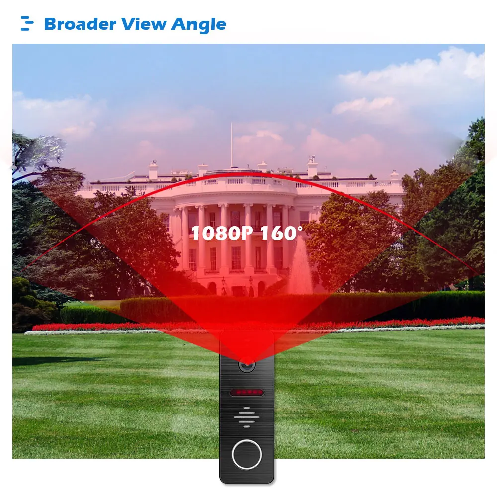 1080p видеодомофон наружная панель - Фотография_3