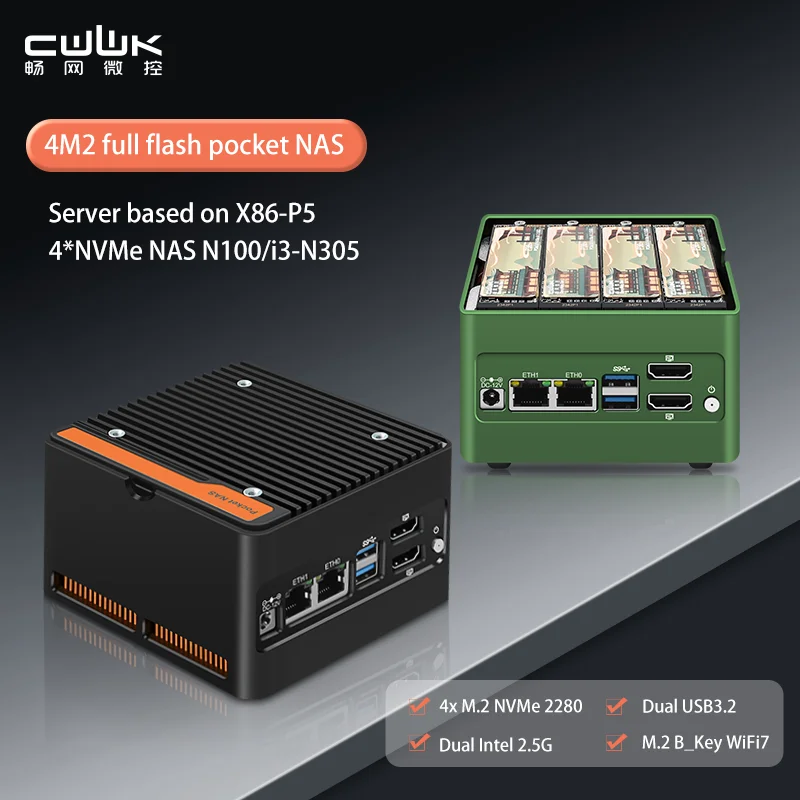 Cwwk x86-p6 карманный nas-плата пк intel i3-n355 n150 2xi226-v 2