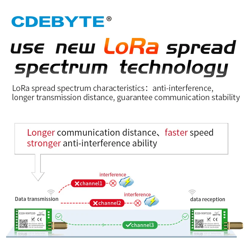 Lora 868 мгц 915 мгц llcc68 беспроводной - Фотография_4
