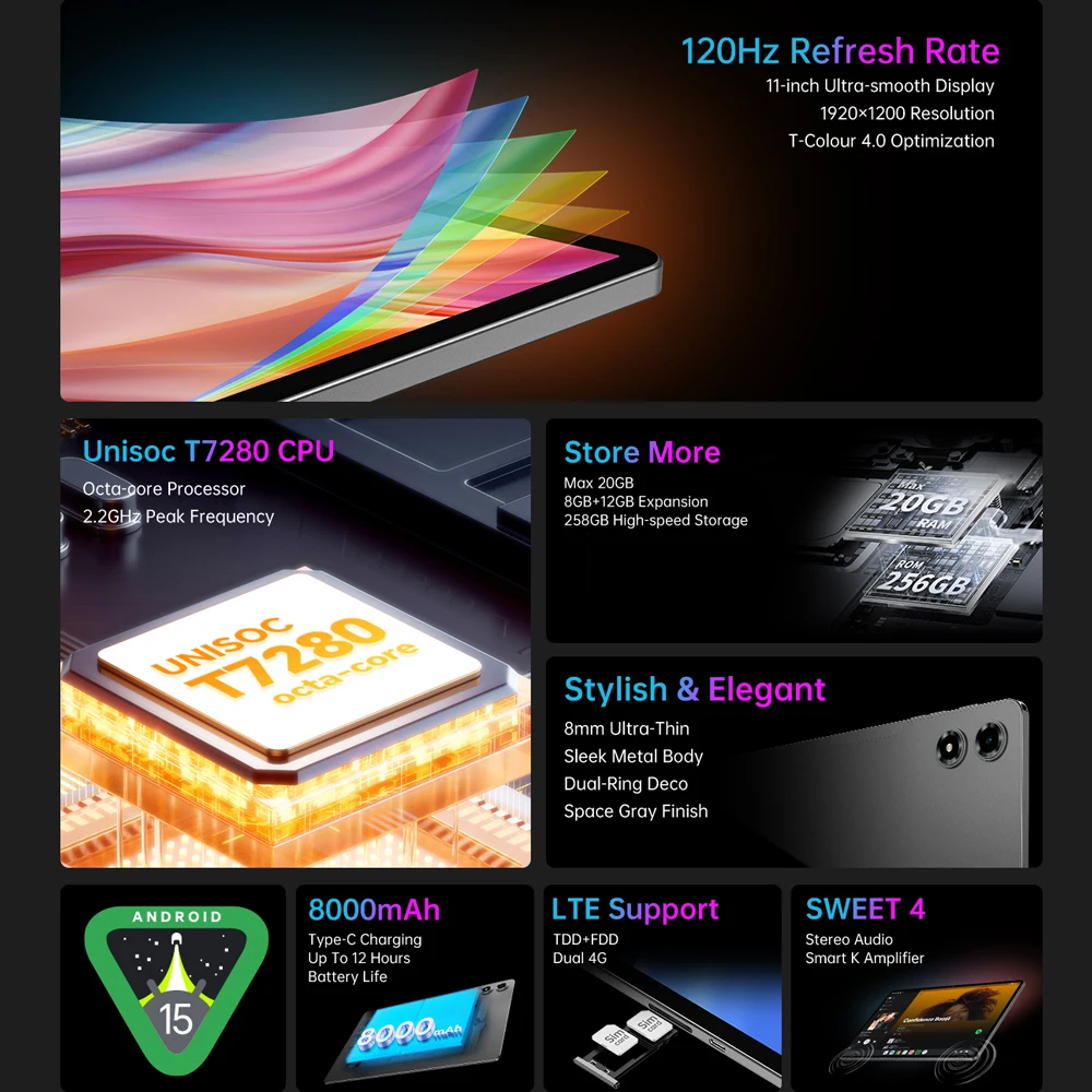 Новый планшет teclast t50 plus android 15 - Фотография_2