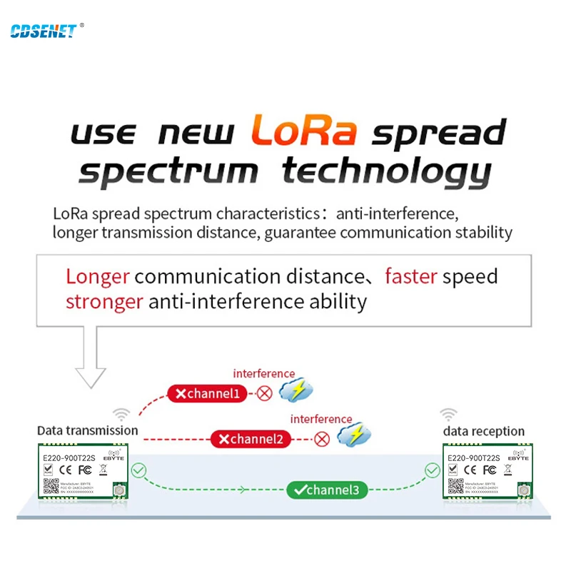 868 мгц 915 мгц llcc68 модуль lora - Фотография_5