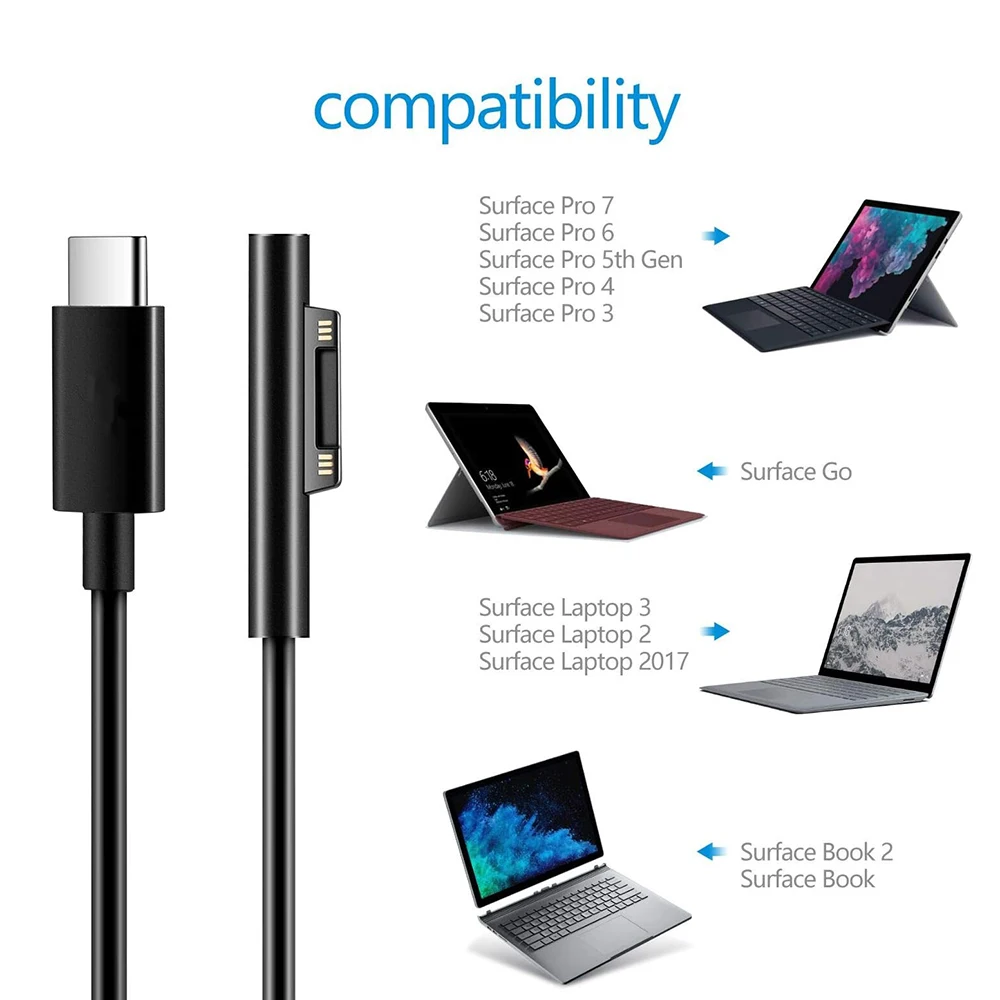 Usb type-c кабель для зарядки работает - Фотография_4