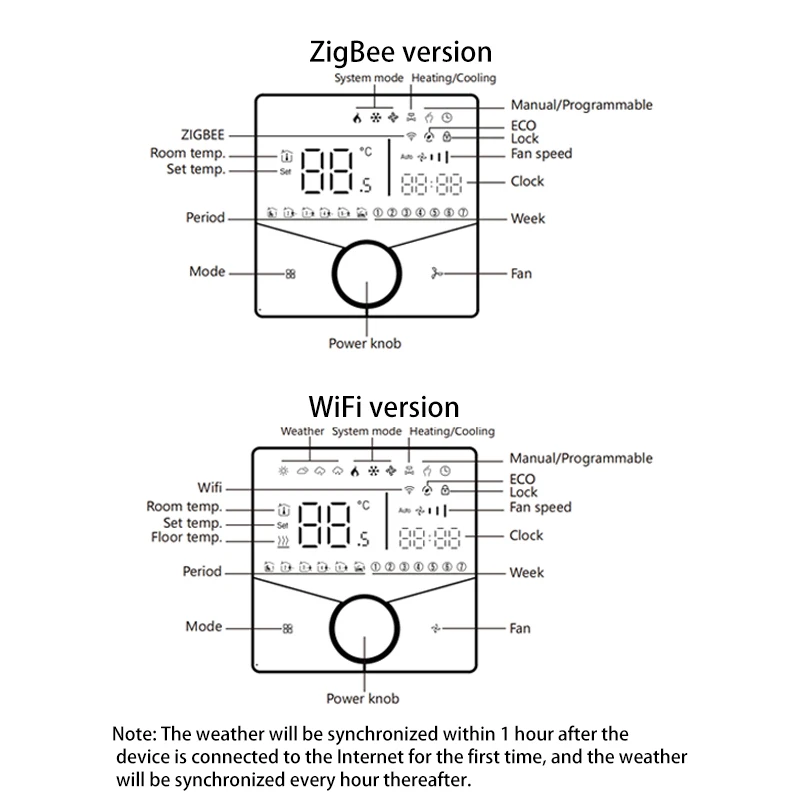 Кондиционер zigbee с термостатом и wi-fi - Фотография_6
