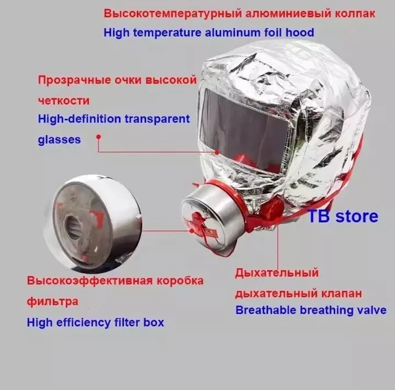 Огнестойкая дымовая маска легко - Фотография_2