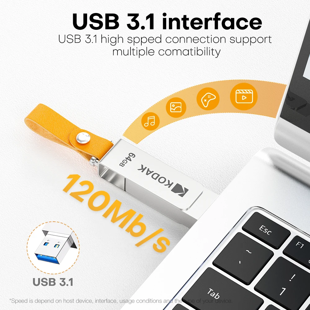 Kodak k133 usb 3 - Фотография_3