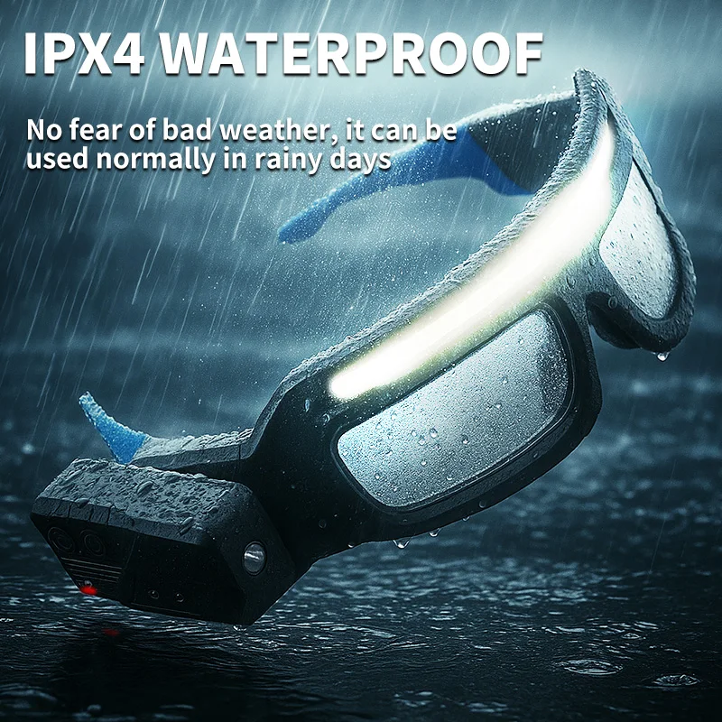 Новый многофункциональный светильник для очков xte с зарядкой type-c - Фотография_3