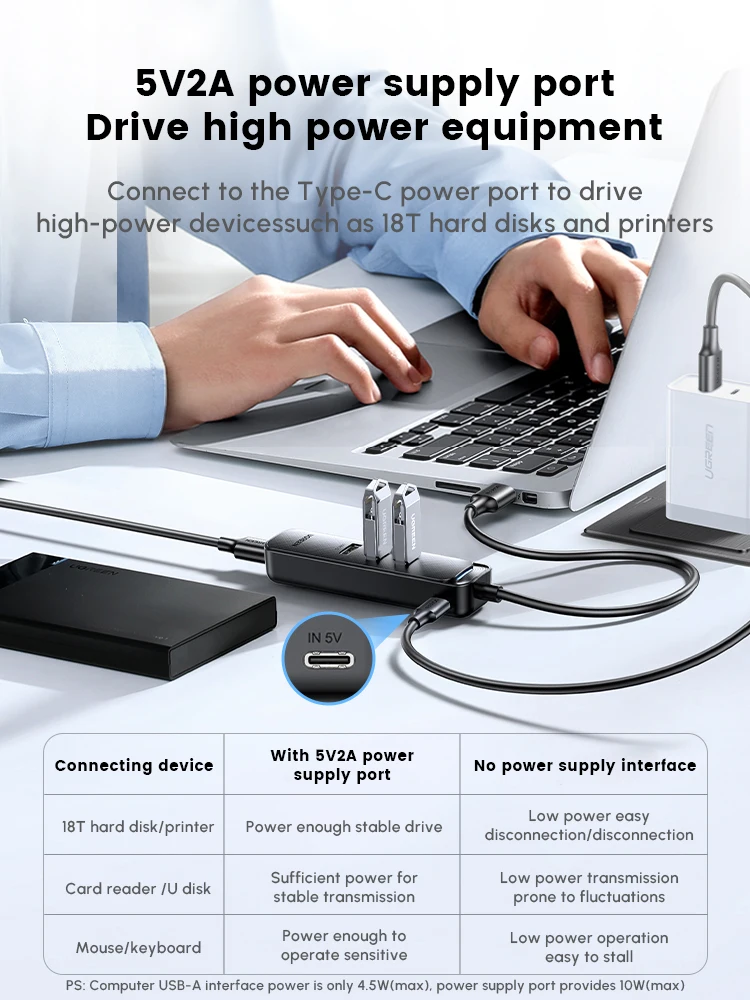 Ugreen 4-портовый концентратор usb 3.0 - Фотография_5