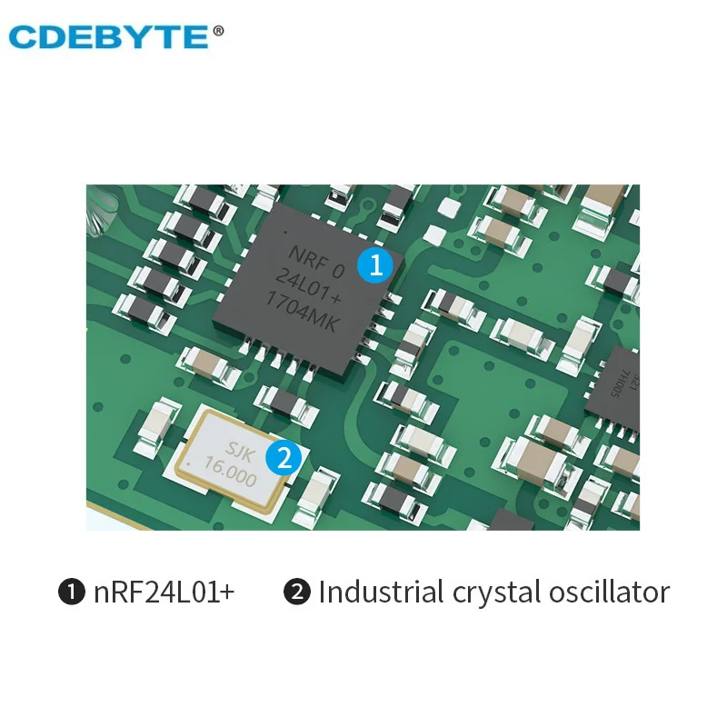 Беспроводной модуль cdebyte e01-2g4m27d - Фотография_5